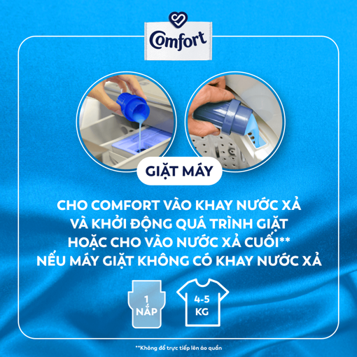 Picture of Nước xả vải Comfort Ngăn ngừa mùi hôi Hương Tươi Mát túi 3.8l