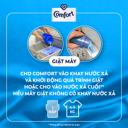 Ảnh của Nước xả vải Comfort Ngăn ngừa mùi hôi Hương Tươi Mát túi 3.8l