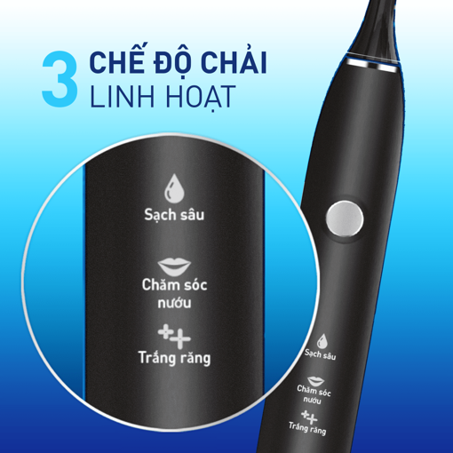 Picture of Bàn Chải Điện P/S S100 PRO - Công Nghệ Sóng Âm, Chải Sạch Mảng Bám Tới 10X -  Đen nhám