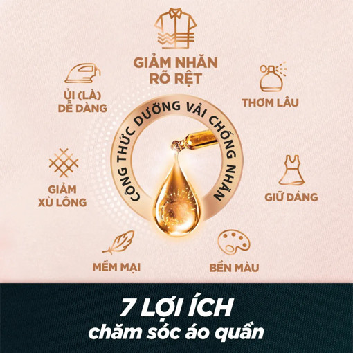 Picture of Nước xả vải Comfort Chống Nhăn Hương Sức Sống túi 2.7l
