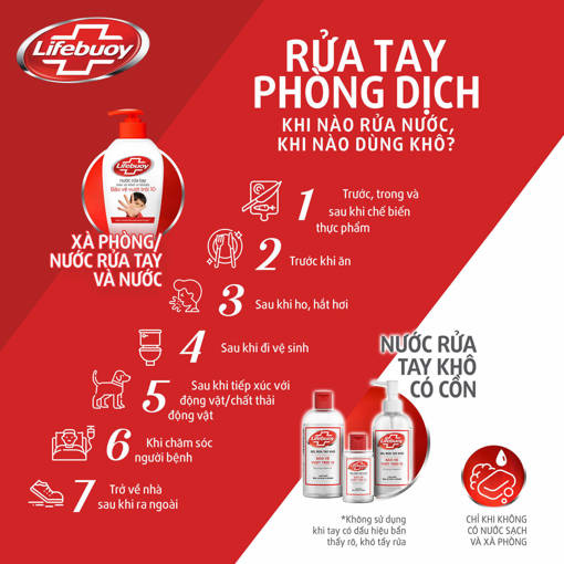 Ảnh của Nước rửa tay Lifebuoy Bảo vệ Vượt trội 450g