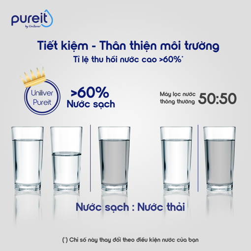 Picture of MÁY LỌC NƯỚC PUREIT DELICA ÂM TỦ BẾP CÔNG SUẤT LÕI RO CỰC ĐẠI (UR5840)