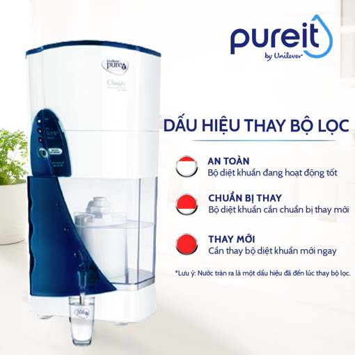 Ảnh của MÁY LỌC NƯỚC PUREIT CLASSIC SIÊU TIẾT KIỆM