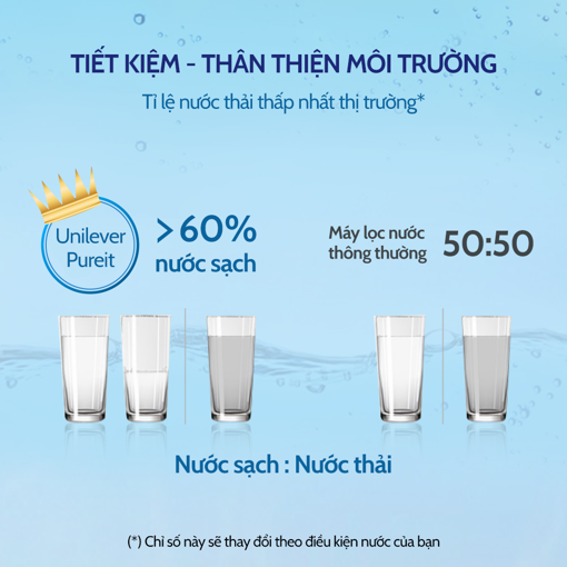 Picture of MÁY LỌC NƯỚC PUREIT DELICA ÂM TỦ BẾP CÔNG SUẤT LÕI RO 14,000L