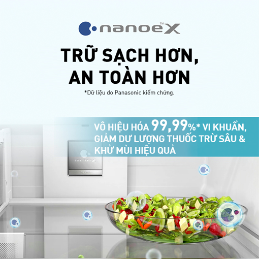 Picture of Tủ lạnh Panasonic cao cấp 3 cánh 500l - NR-CW530HVK9