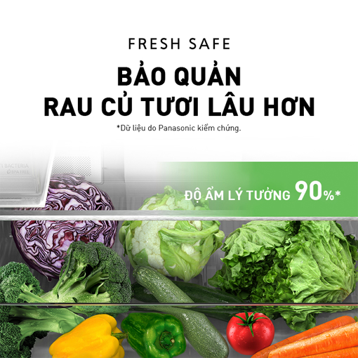 Picture of Tủ lạnh Panasonic cao cấp 3 cánh 500l - NR-CW530HVK9