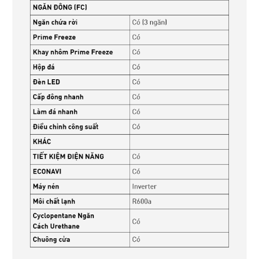 Picture of Tủ lạnh Panasonic cao cấp 3 cánh 500l - NR-CW530HVK9