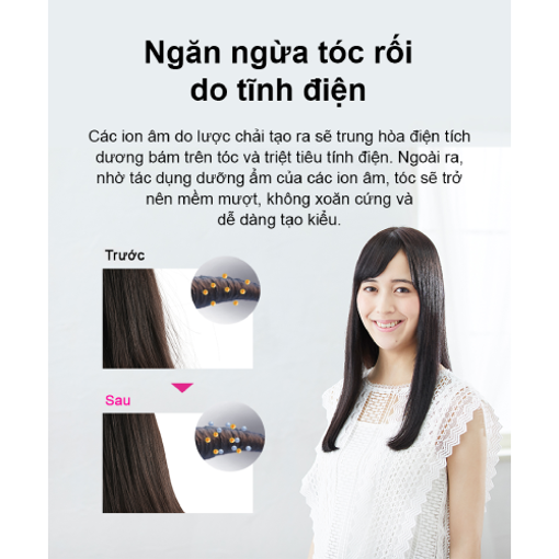 Picture of Lược tạo kiểu Panasonic- EH-HE10VP421