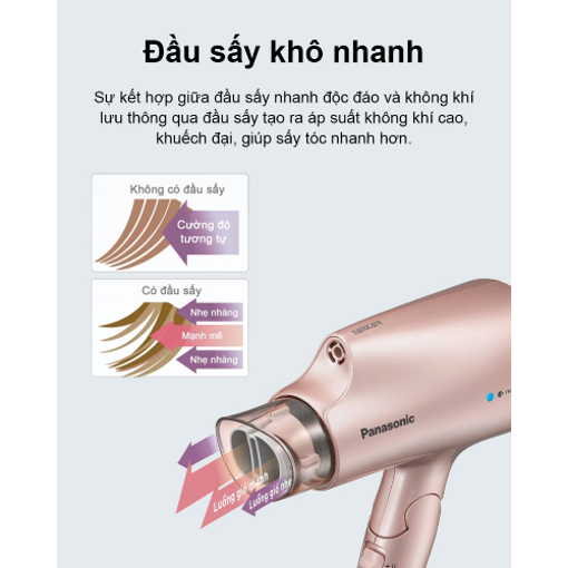 Picture of Máy sấy tóc Panasonic- EH-NA27PN645