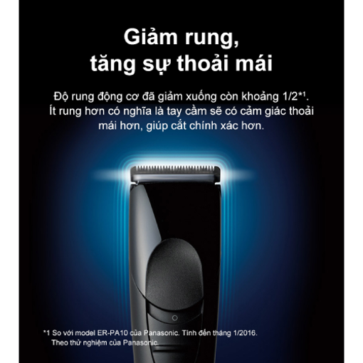 Picture of Tông đơ cắt tóc & cạo râu Panasonic- ER-GP21-K751