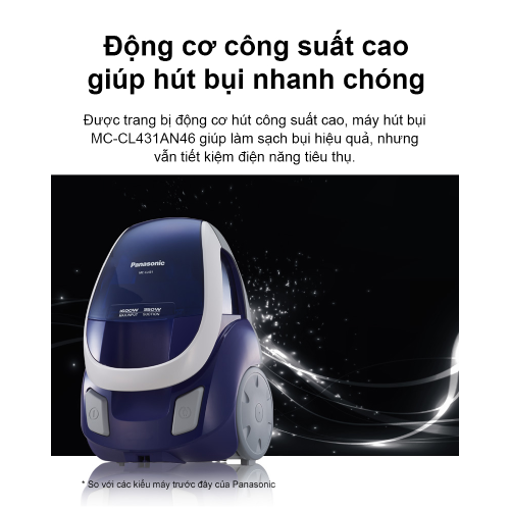 Picture of Máy hút bụi Panasonic - MC-CL431AN46