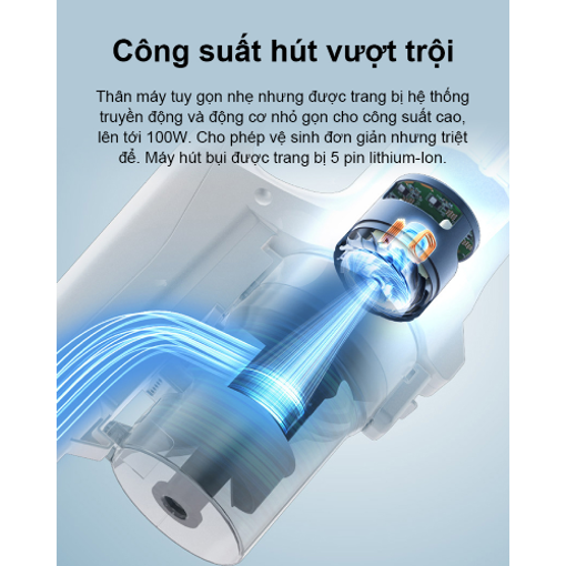 Picture of Máy hút bụi không dây Panasonic - MC-SB30JW049
