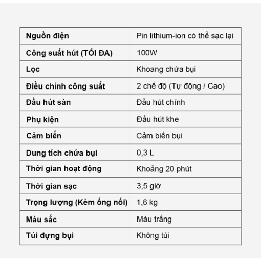 Picture of Máy hút bụi không dây Panasonic - MC-SB30JW049