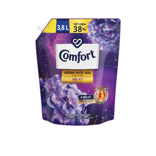 Picture of Nước xả vải Comfort Hương nước hoa thiên nhiên Bella túi 3.8l