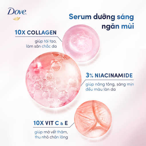 Ảnh của Serum dưỡng sáng ngăn mùi Dove 3% Niacinamide sáng mịn đều màu 40ml