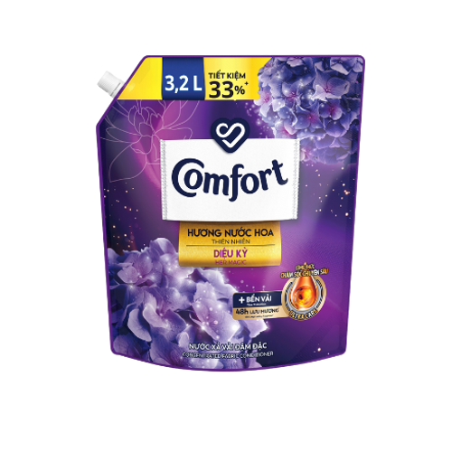 Picture of Nước xả vải Comfort Hương nước hoa thiên nhiên Bella 3.2l