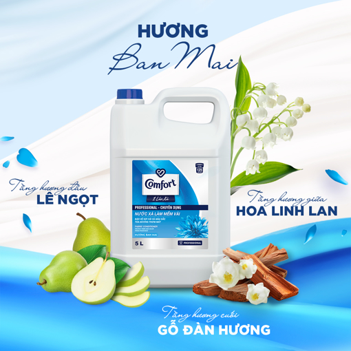 Ảnh của Nước Xả Comfort Chuyên Dụng Đậm Đặc Hương Ban Mai 5L