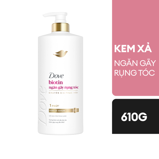 Ảnh của Kem xả Dove Serum Biotin Ngăn gãy rụng tóc 610g