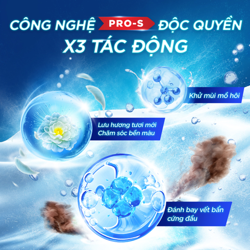 Ảnh của Nước giặt OMO Siêu Tốc Chăm Sóc Bền Màu chai 1.2kg