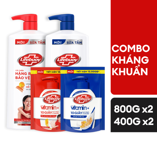 Ảnh của Combo Kháng Khuẩn Cho Cả Gia Đình