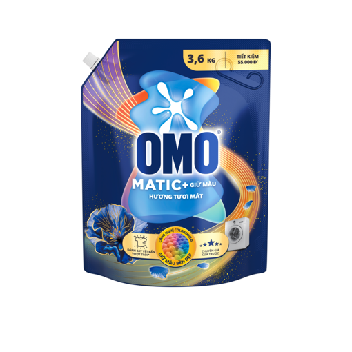 Picture of Combo 2 Nước Giặt Omo Cửa Trước Giữ Màu 3.6kg