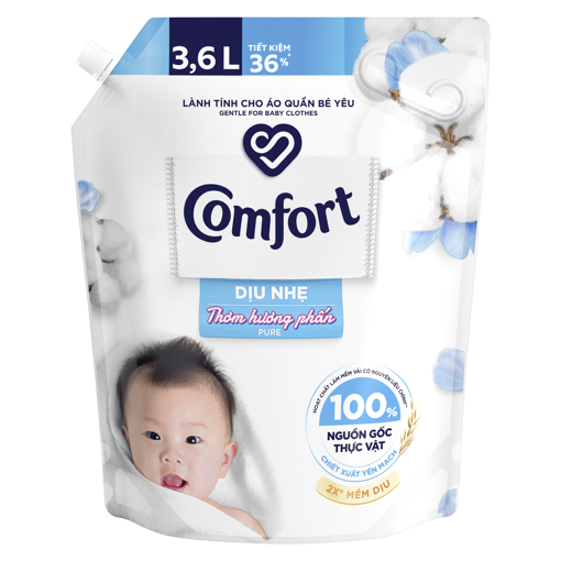Picture of Nước xả vải Comfort Mềm vải dịu nhẹ Thơm hương phấn 3l